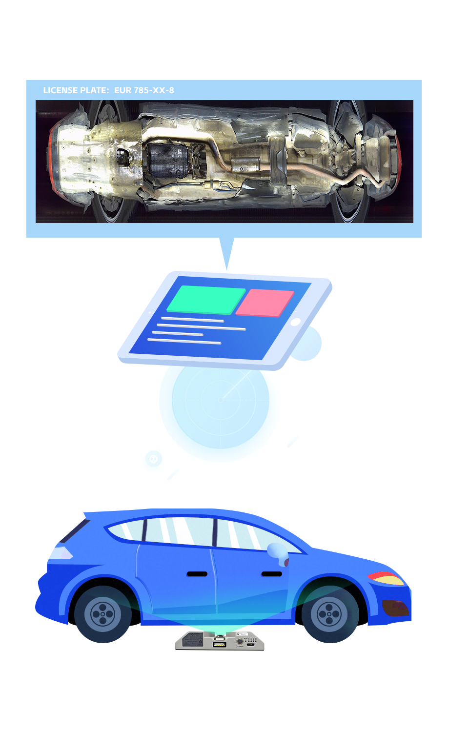 Under-Vehicle Scanning System Function Demonstration