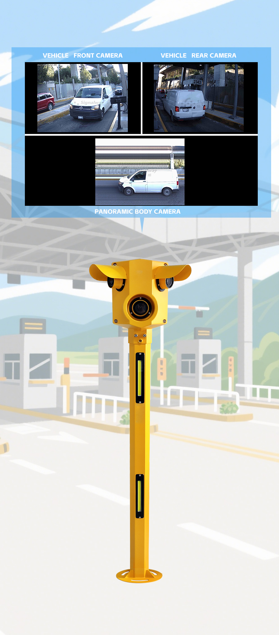 Automatic Vehicle Classification - Signalway Technologies - Signalway ...
