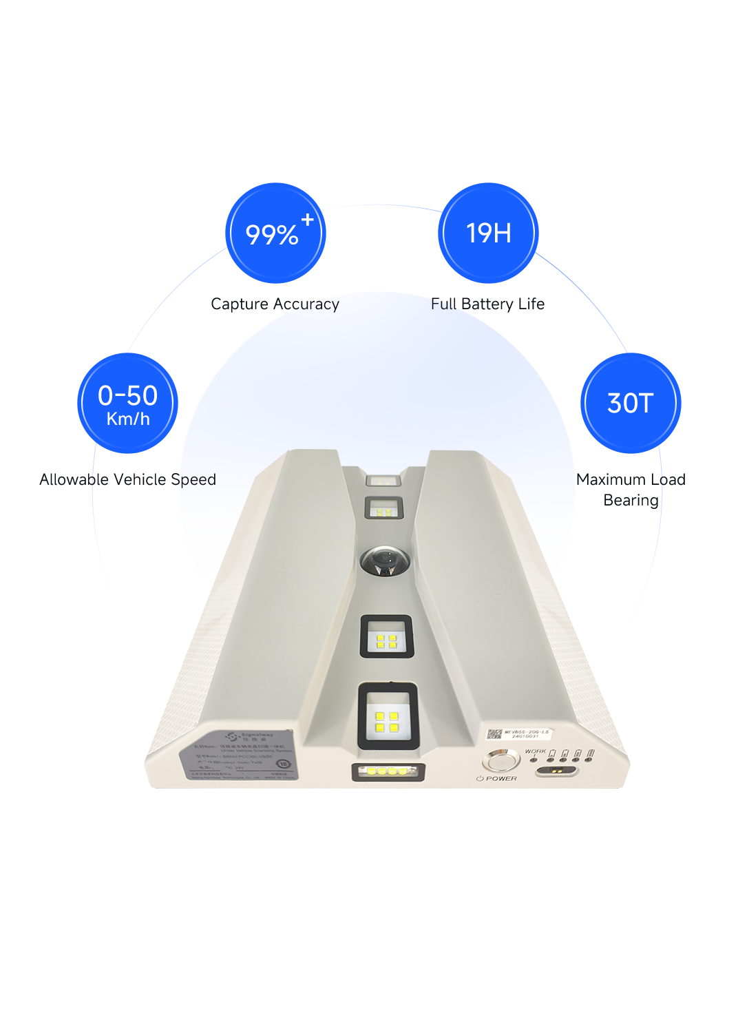 Under-Vehicle Scanning System Features Showcase